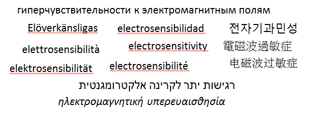 Names for electrosensitivity, e.g., electrosensibilidad,electrosensitivity,electrosensibilit?,elektrosensibilit?t